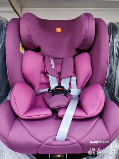 Rant matrix группа 0/1/2/3 (0-36 кг)