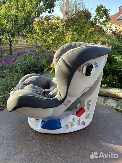 Детское автокресло от 0