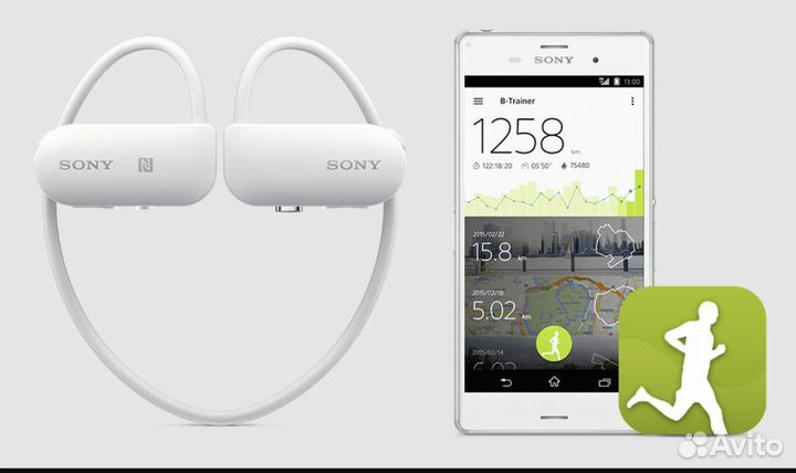 Водонепрониц.плеер-наушники Sony NWZ-WS, 16 Gb