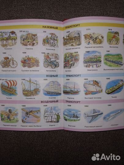 Серия твоя первая энциклопедия.Комплект из 3 книг