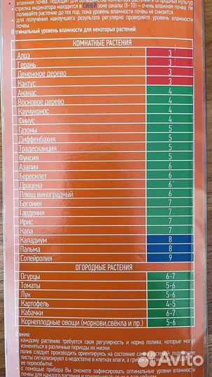 Измеритель влажности почвы
