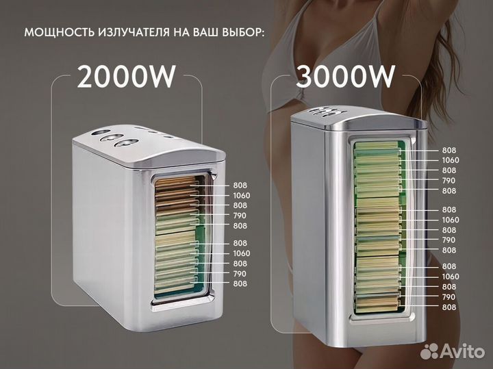 Диодный лазер для эпиляции 3000W