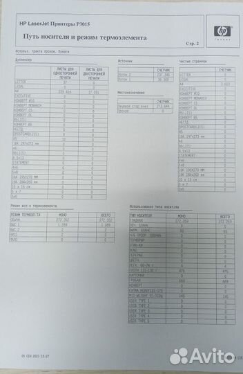 Принтер HP LaserJet Enterprise P3015
