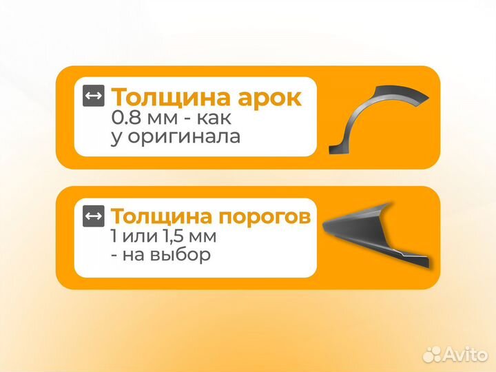 Ремонтные пороги и арки для Infiniti Солнцево