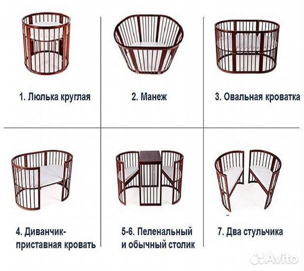 Детская кроватка трансформер 7 в 1