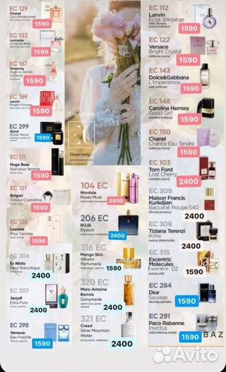 Духи Empireo Cosmetics