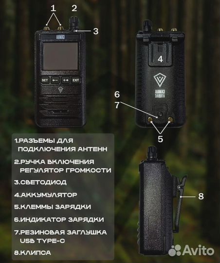 Детектор бпла Прочный корпус