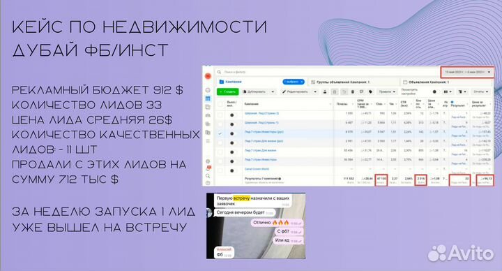 Smm специалист/контент-менеджер