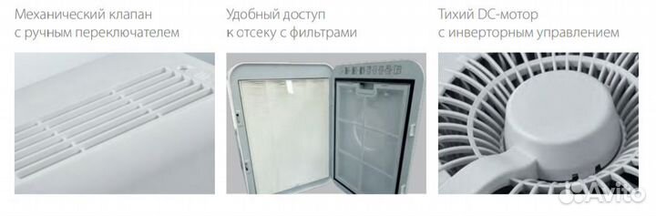 Бризер Xiaomi BioFamily N80