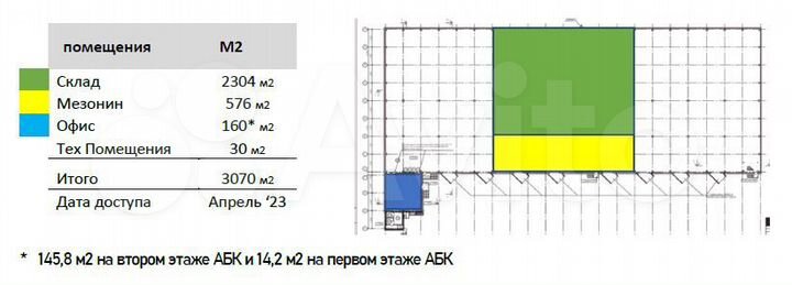 Склад, 2 012 м², аренда