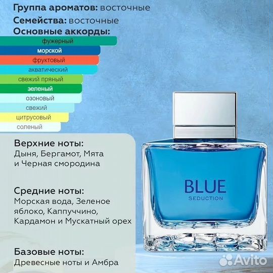 Antonio Banderas Blue Seduction Man