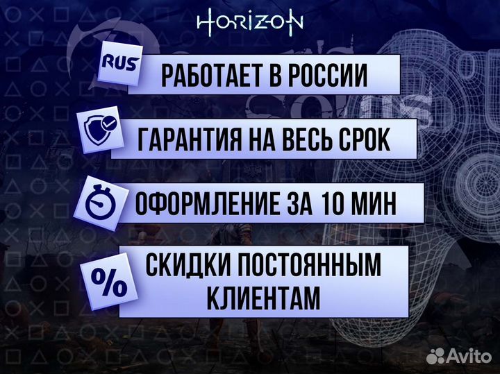 Подписка PS Plus с играми + Demon's Souls