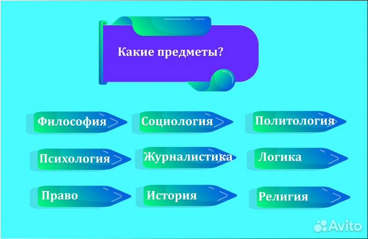 Работа по философии. реферат. эссе. доклад