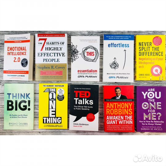 Психология мотивация на английском