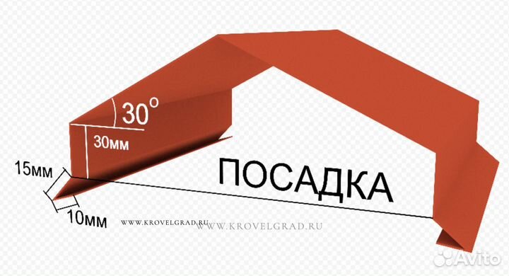 Парапетные крышки и отливы на заказ — под заказ