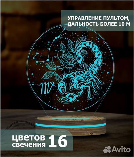 Светильник Ночник 