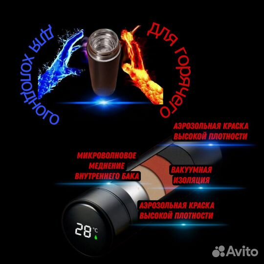 Термос с датчиком температуры SMART Cup