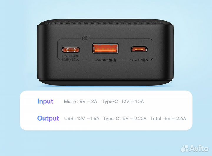 Внешний аккумулятор Baseus 30000mAh 20W