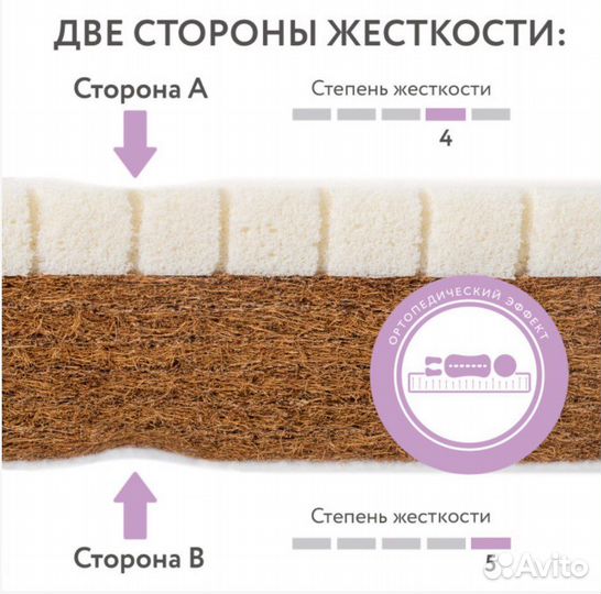 Продам матрас в детскую кровать