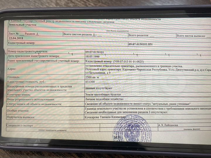 Участок 25 сот. (ИЖС)