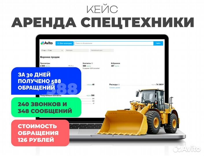 Авитолог. Сделаю красиво, переходи в объявление