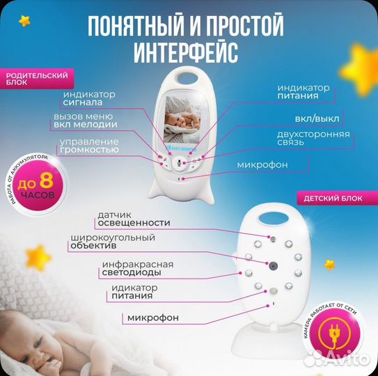 Видеоняня baby monitor vb601