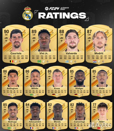 Купить EA sports FC 24 FIFA 24 PS4 & PS5, Xbox