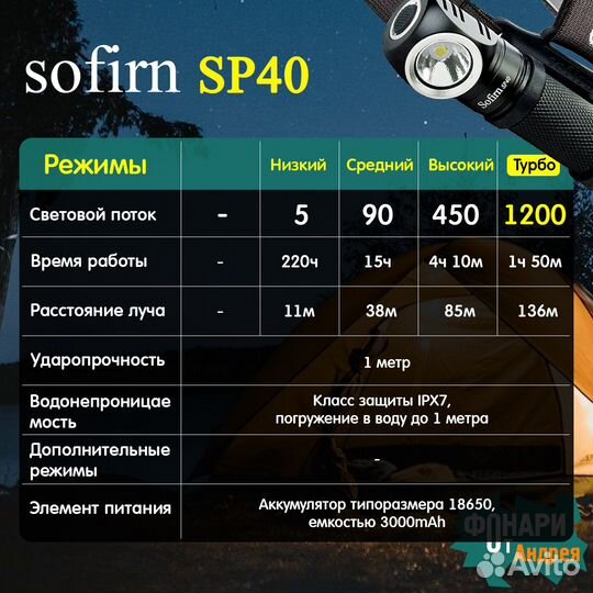 Фонарь Sofirn SP40