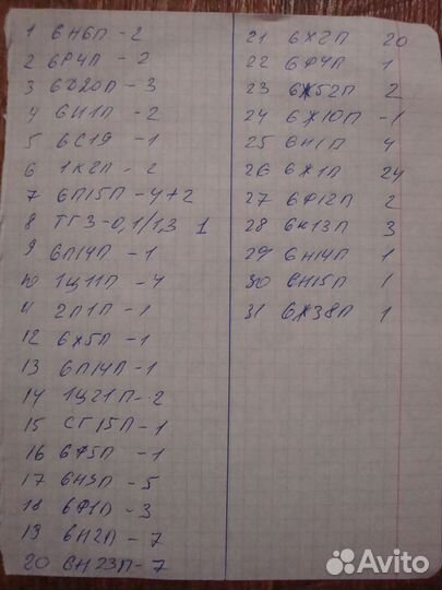 Радиолампы пальчиковые СССР