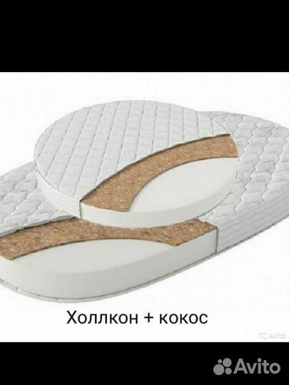 Матрас на круглую кроватку