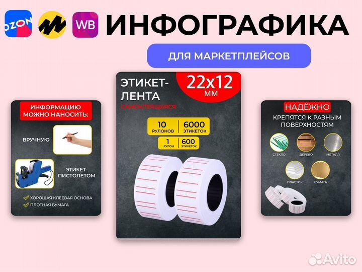 Инфографика для маркетплейсов Wildberries / Ozon