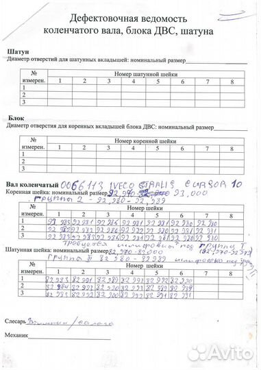 Коленвал Iveco 99437550