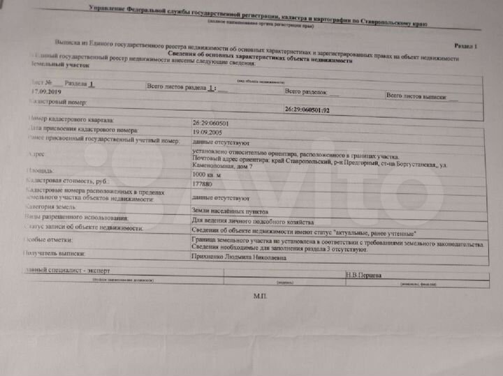 Участок 10 сот. (ИЖС)