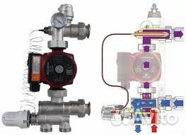 Насосно-смесительный узел TIM JH 1036 (теплый пол)