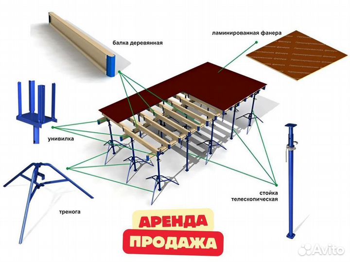 Стойка телескопическая 4,2 бу