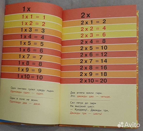 Таблица умножения