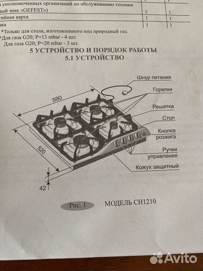 Варочная поверхность гефест