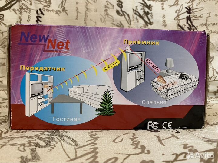 Беспроводная A/V система