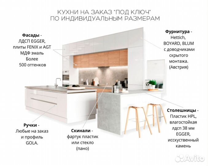 Современная кухня под ключ