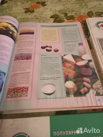 Популярная медицинская энциклопедия