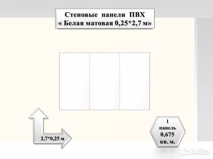 Панель пвх. Белая матовая 0,25*3,0, арт.100/1