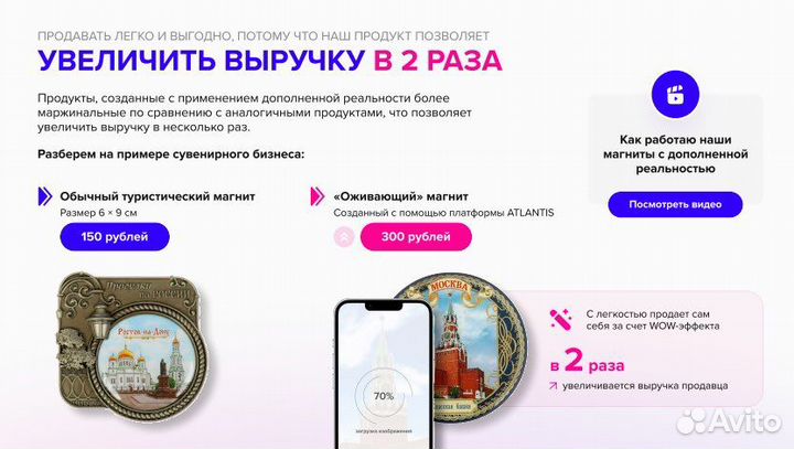 Готовый IT-бизнес