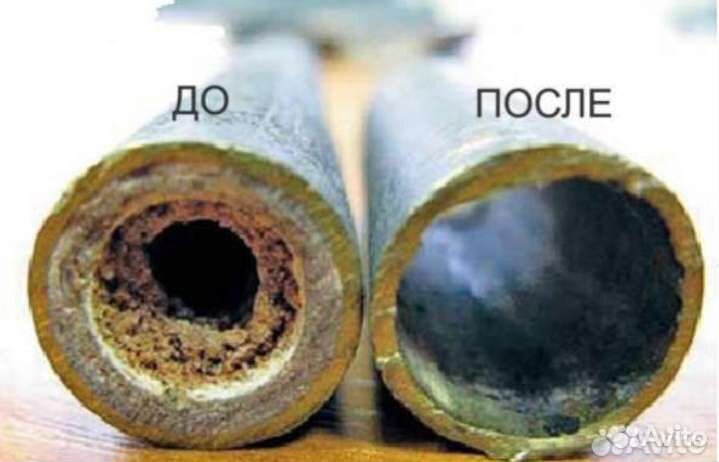 Ремонт и промывка газовых колонок, бойлеров