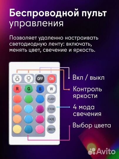 Светодиодная лента 5м,яркая,16 цветов