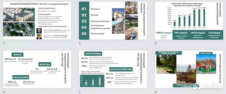Создание презентаций в power point