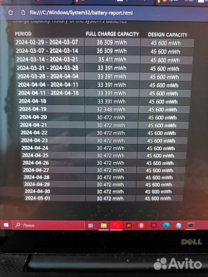 Аккумулятор Dell Precision 5510
