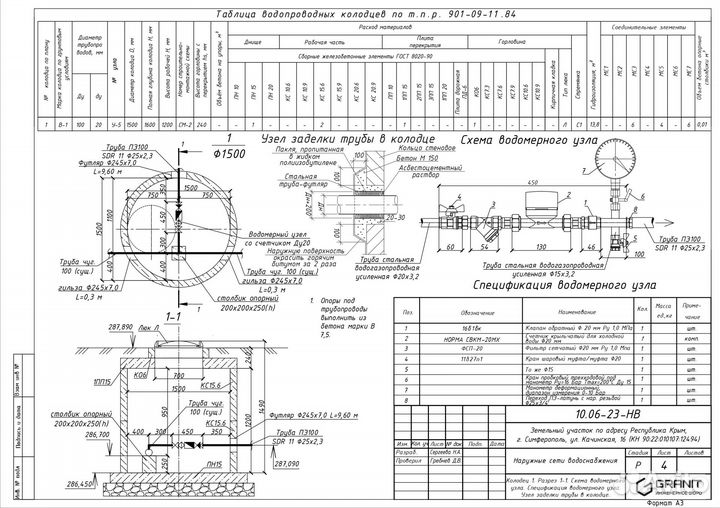 Проект канализации