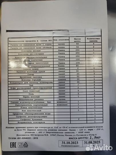 Сухой паек ирп мчс России