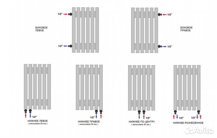 Вертикальный радиатор Steel V 42