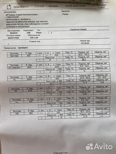 Форсунки дизельные Мерседес GLK 220